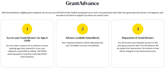 How to Apply for GrantAdvance from TymeBank